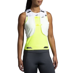 BROOKS Women's Run Visible Convertible Jacket (134 - White/Asphalt/Nightlife) -Brooks Store F54D216B 6AF5 4A3A BCBE B31D344E96F9